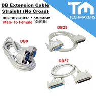 1.0M/ 1.5M/ 3M /5M Serial Port DB9/DB25/DB37 RS232 9P/25P/37P Female to Male Extension Cable (Straig