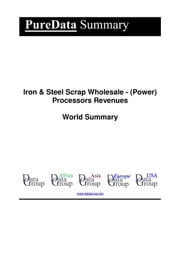 Iron &amp; Steel Scrap Wholesale - (Power) Processors Revenues World Summary Editorial DataGroup