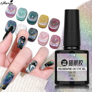 Monja Nail Cat Eye Gel  Magnet Stick UV Gel Magical Magnetic Line Strip Shaping Effect Magnet Board