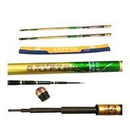 Joran Tegek Iguruai Crypton Joran Tegek Pole Pancing 360 450 Action Medium
