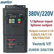 TWR4 ZUKED VFD 0.75/1.5/2.2KW 3/4KW 5.5KW 7.5kw requency Inverter 1P 3P 220V 380V Output Frequency C