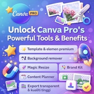 CANVA PRO MONTHLY PLAN