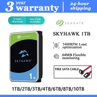 3.5" CCTV HDD1TB/2TB/3TB/4TB/6TB/8TB/10TB HardDrive Surveillance DVRs NVRs CCTV Hard