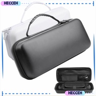 HECCEH Storage Bag, EVA Waterproof Carrying ,  Portable Shockproof Protective Cover for GPD win5 Gam