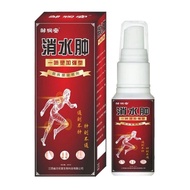 Zou Runan Edema Removal Spray Hand Foot Pain Removal Muscle Pain Body Pain Discomfort Remove Edema R