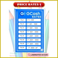 ▩ ☋ ◆ Gcash Cash-in Cash-out Rates Signages