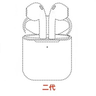 Huaqiang North Second Generation Third Generation Fourth Generation Fifth Generation Yuehu1562AE Lod
