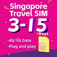 Singapore sim card+4G/5G High-speed+ Auto VPN Google Instagram Whatsapp etc Daily1GB/2GB/3GB Singapo