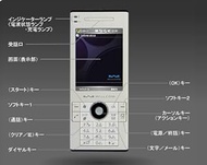 WILLCOM WS007SH1W Full Browser Supports 4X Packet System, All-In-One Terminal, WS007SH (White)