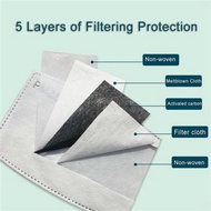 PM2.5 filter water resistant mask filter PM 2.5