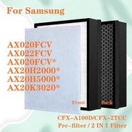 For Samsung air purifier AX020FCV AX022FCV AX020FCV* AX20H2000* AX20H5000* AX20K3020* AX20 CFX-A100/