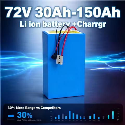 72v High Capacity”“Rechargeable”“Heavy-Duty Power Equipment[40Ah-150Ah] lithium ion battery with blu