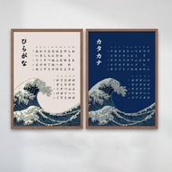 Hiragana Katakana Chart canvas print  Japanese Alphabet Poster Educational wall decor Hokusai katsus