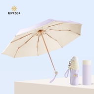 NIJIKO ร่มพับ 5 ตอน สีพาสเทลทูโทน ขนาดเล็ก สำหรับกันแดดและฝน ป้องกันรังสี 99.8% UPF 50+