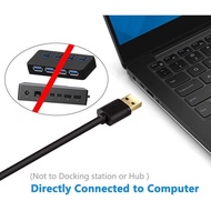 FOINNEX USB to HDMI Adapter Video Cable with Audio(6FT/2M)Male,1