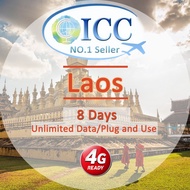ICC SIM Card_ Laos 8 Days 5GB 4G/3G+ Unlimited Data SIM Card