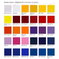 Oracal 651 Gloss STICKER