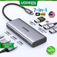 UGREEN 7 IN 1 USB C Hub Docking Dual HDMI Adapter 4K30Hz Display USB-A PD100W SD Card Reader Laptop 