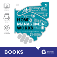 How Management Works