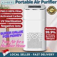 PM2.5 Air Purifier, Negative Ion &amp; Ultraviolet rays with 3-in-1 HEPA Filter &amp; Activated Carbon. Remove 99.9% of Viruses