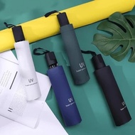 New model 3-layer anti-UV umbrella [UV umbrella] [CODE B406 ][ T1- KHO3]