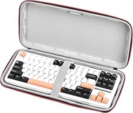RLSOCO Case for Logitech MX Keys Mini/G PRO X 60 Lightspeed/G PRO X TKL Rapid/G G915 X/G413 Mechanic