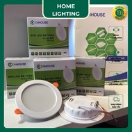 CENHOUSE 8w 12w LED ceiling light, cheap decorative LED light