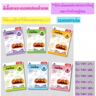 Evaluation Form Based On Basic Indicators Thai Language Grade1-6 Physics Center