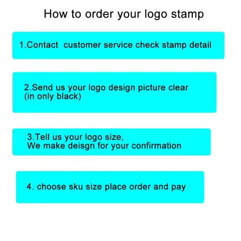 For Customer payment link to customized item 1