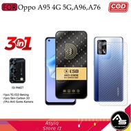 3IN1 Anti-Scratch ESD Clear Anti-Static Package Oppo A74 4G 5G A95 4G 5G A76 A96