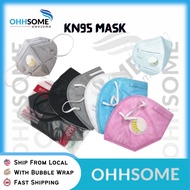KN95 6ply/7ply Breathing Valve Mask (Individual Pack)