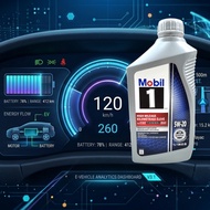 < Oil Workshop > MOBIL 1 HIGH MILEAGE 5W20 1L HIGH MILEAGE Fully Synthetic GF-6A SP Ford