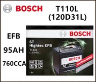 頂好電池-台中 BOSCH T110 120D31L 支援 怠速熄火 充電制御 免保養汽車電池 CX5 馬6 柴油