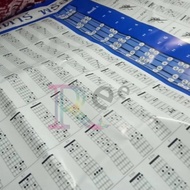 Guitar Chord Table For Beginners