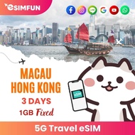 eSIM - Hong Kong / Ma-cau 5G Travel eSIM - 3-15 Days Unlimited Data (NO Registration)