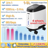 1-9L/min Adjustable Portable Oxygen Concentrator 30%-96% Oxygen ConcentrationWith 4 Wheels for easy 