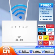Modem Wifi Router Data Hotspot 300Mbps 4G 5G LTE Modem Wifi Sim Card High Speed Home Antenna for Mal