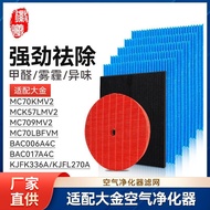 Huixi Adapt to Daikin Air Purifier Filter Mesh MC70KMV2 Filter Element BAC006A4C Accessories KJFK336