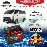 Münster Robust MF CMF N70Z | N70ZR | NX120-7R | 95D31R (75AH) Car Battery Bateri Kereta for Nissan U
