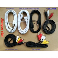 Video Cable Audio Cable AV Cable Closed Circuit TV Cable Set-Top Box Cable TV Cable HMDI Cable