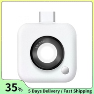 UV Camera for Sunscreen Test Portable UV Camera for  Sun Protection and Makeup Removal Detection B