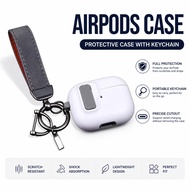 Airpods pro 3 case/airpods case/airpods pro case/airpods pro 2 case/airpod case/apple airpods 4 case