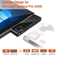 Microsoft Surface Pro 3/4/5/6 1000Mbps Ethernet Port, 4K HDMI, 2 USB 3.0 Ports, SD/TF Card USB 3.0 H