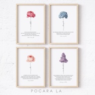 Christian Bible Verse Poster Frame Wall Decoration with Floral Pattern