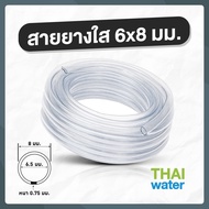 Water pump ปั๊มน้ำDC 2.5-6V ปั๊มน้ำ5V ปั๊มน้ำ usb ขนาดเล็ก ปั๊มน้ำตู้ปลา usb