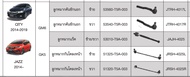 AISIN 1 ชุด HONDA JAZZ ปี 2014 – 2019 /  HONDA CITY ปี 2014 – 2020 / ลูกหมากแร็ค+ลูกหมากคันชักนอก+ลู
