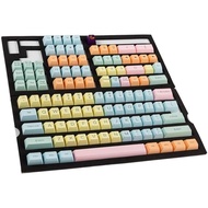Ducky x Hardcap Cotton Candy 108 Key SA Profile Double Shot ABS Keycap Set