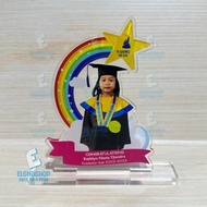 PLAKAT WISUDA/WISUDA ANAK/KADO WISUDA/HADIAH PLAKAT AKRILIK WISUDA