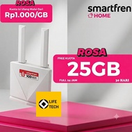 ZTE RE11 Smartfren Home ROSA 4G WiFi Router Modem Free 25GB Quota - Cheap Premium 4G LTE Home WiFi M