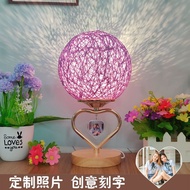 Birthday Gifts Girls Sisters Girlfriends Wedding Photos diy Custom Romantic Creative Meaningful Vale